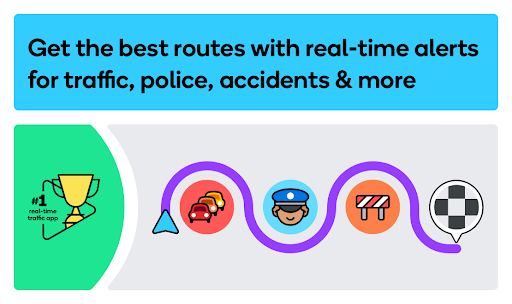 Waze Navigation & Live Traffic