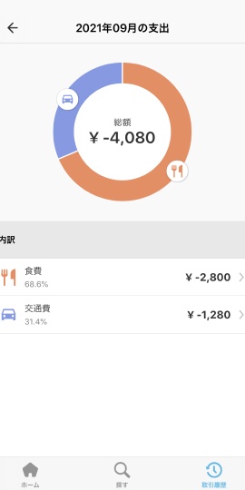 ぎふ旅コイン