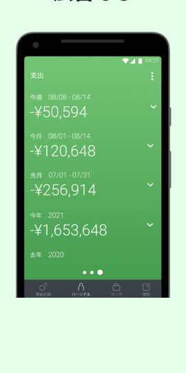 Moneytree - Finance Made Easy