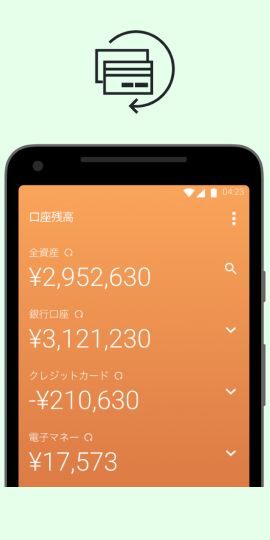 Moneytree - Finance Made Easy