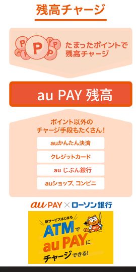 au PAYでチャージや残高確認 キャッシュレス/スマホ決済