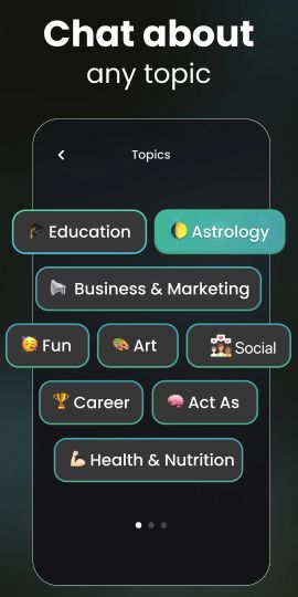 Ask AI - Chat with Chatbot