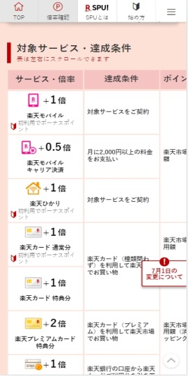 楽天ポイントクラブ – 楽天ポイント管理アプリ