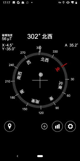 Compass