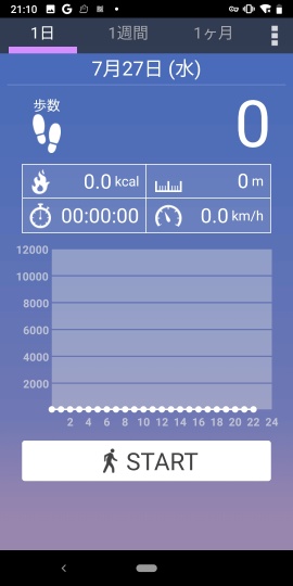 Pedometer - Step Counter App